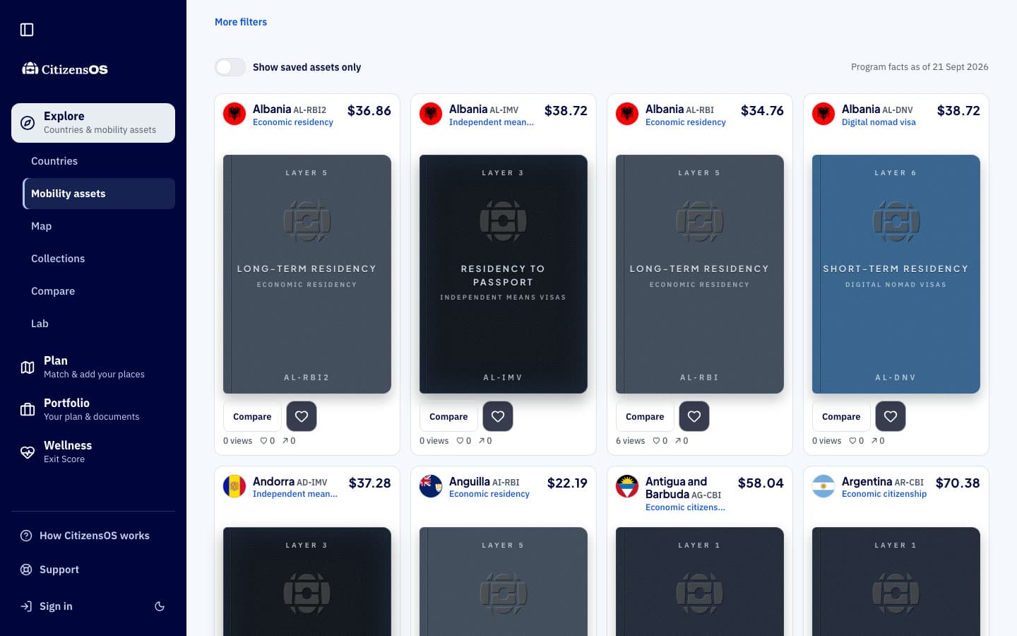 Mobility assets from multiple countries in the CitizensOS Explore grid