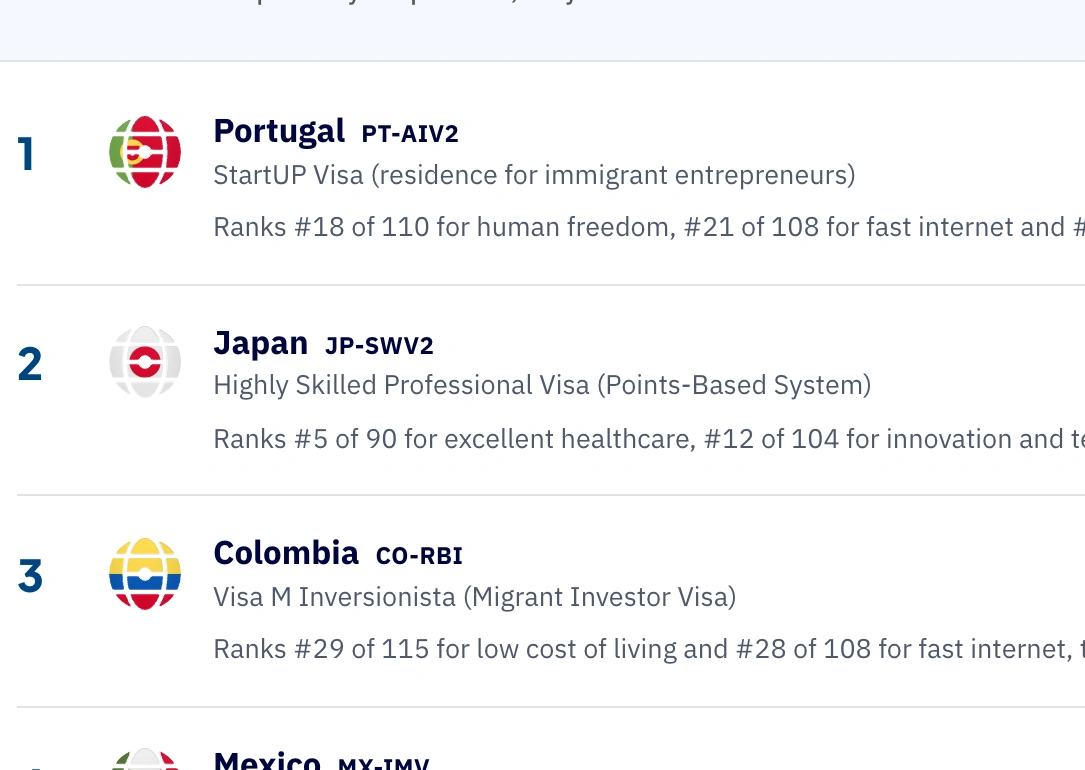 Real Mobility Match results showing matched countries and mobility assets for a sample profile