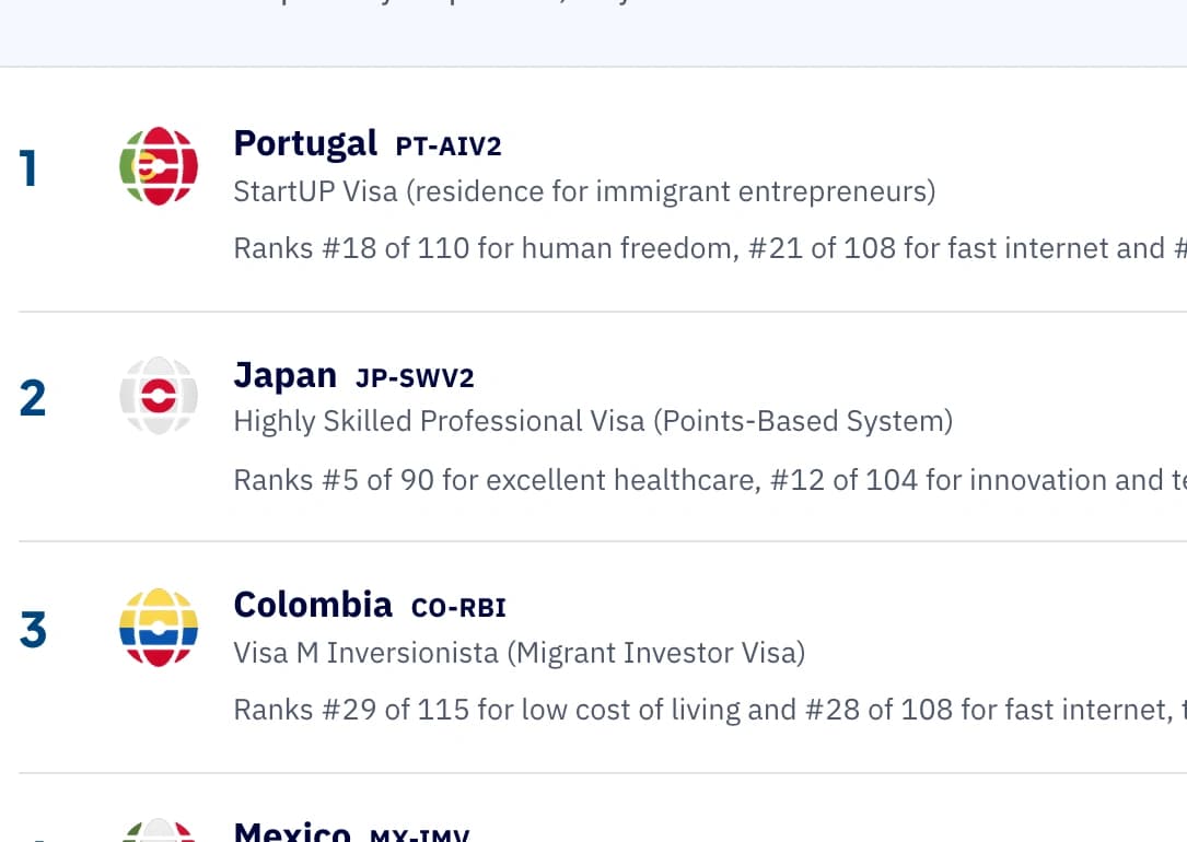 Real Mobility Match results showing matched countries and mobility assets for a sample profile