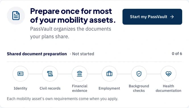A real PassportFolio showing shared document preparation and the next steps for its mobility assets