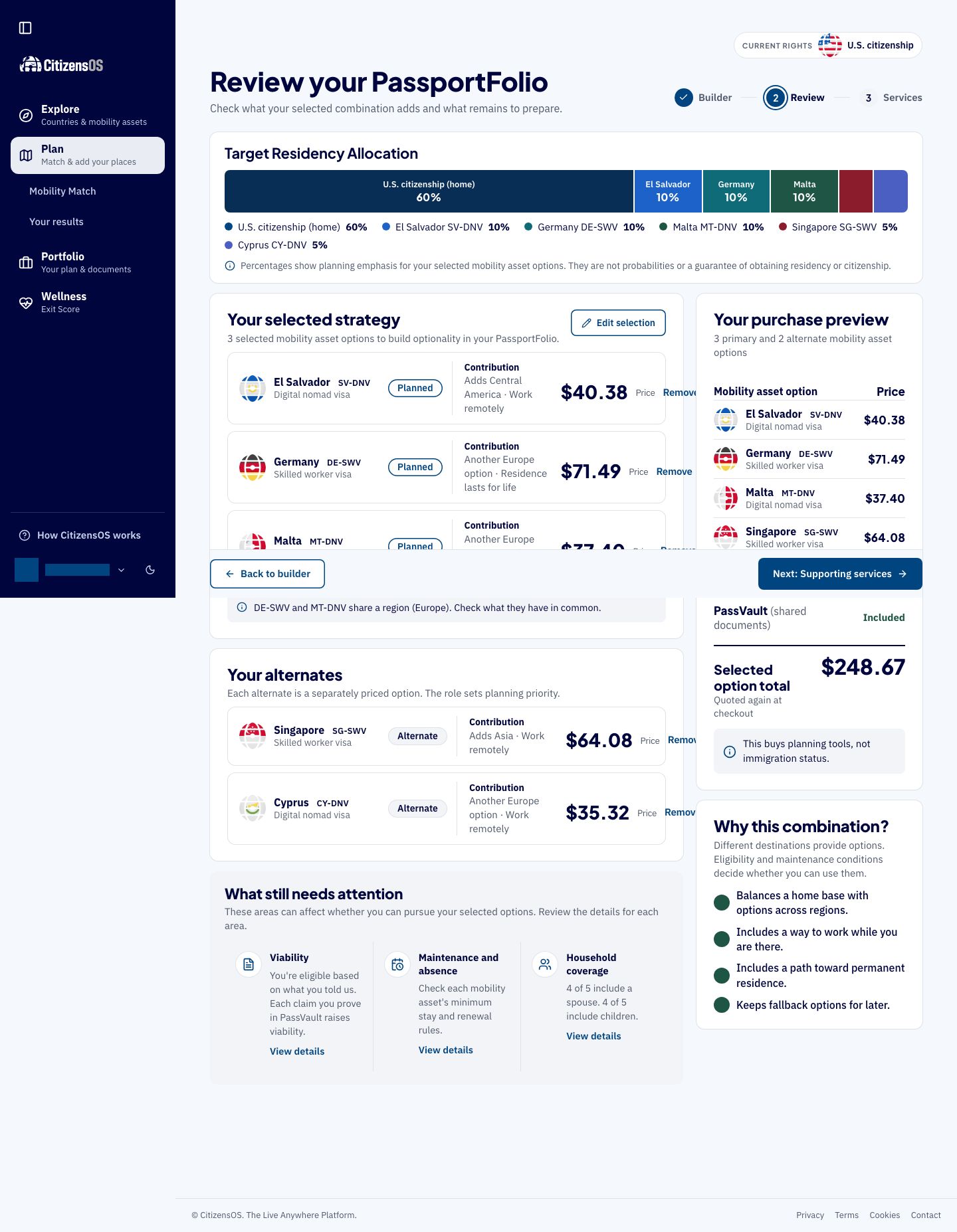 PassportFolio review with current rights and separately priced options